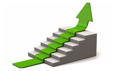 Follow-Up System To Boost Sales