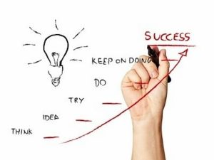 Steps to better planning